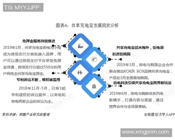 重庆网球队边路渗透战术分析及其对比赛结果的影响探讨